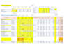 calculate prices of products or services on actual cost expenses and profit